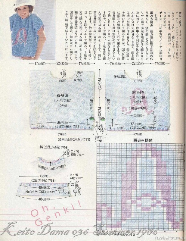 Раритетное издание = Keito Dama 1986-036 " Я люблю лето "