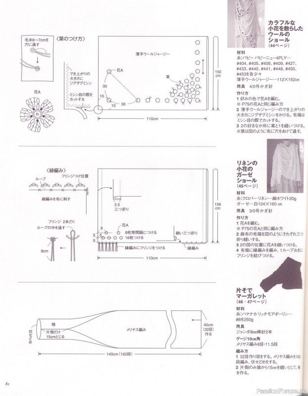 Вязаные проекты от Book on Lovelly Knitting 2006 sp-kr