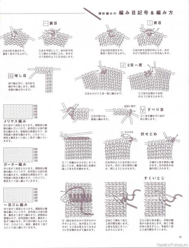 Вязаные проекты от Book on Lovelly Knitting 2006 sp-kr