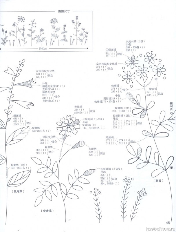 Вышивальные проекты = Herb Embroidery on Linen Vol 2 - 2013