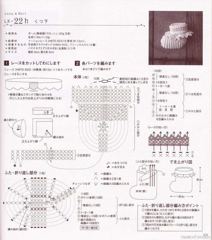 Вязаные проекты с текстильным кружевом = Hamanaka 2010 Lace&Knit kr