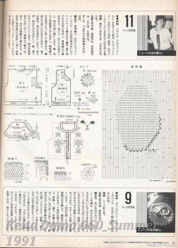 Раритетное издание = Летние модели от Keito Dama 1991-060