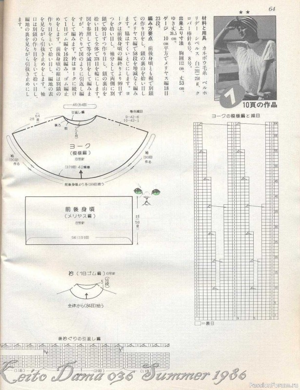 Раритетное издание = Keito Dama 1986-036 " Я люблю лето "