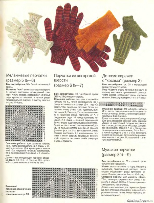 Раритетное издание 1995 года = Учимся вязать легко и быстро