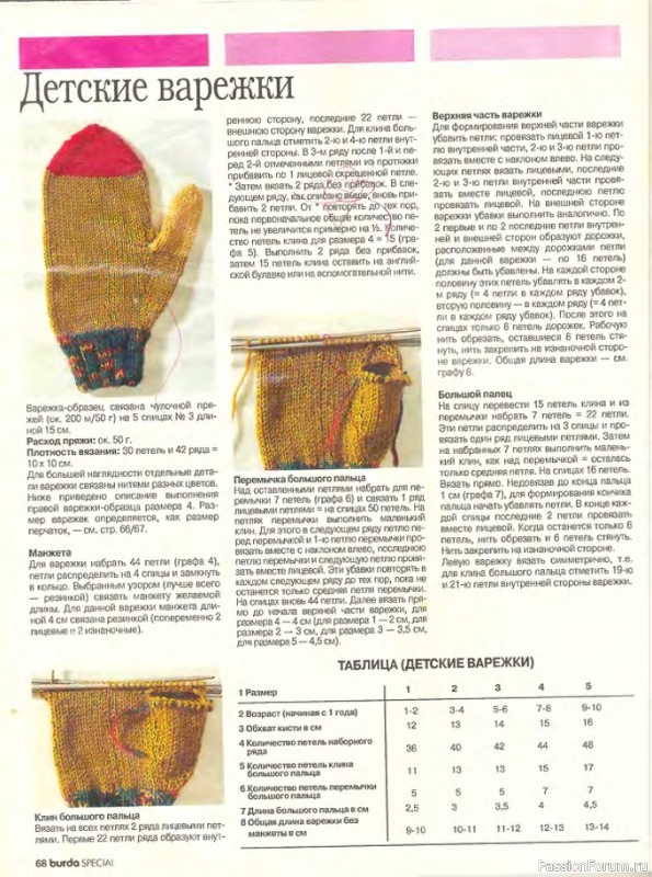 Раритетное издание 1995 года = Учимся вязать легко и быстро