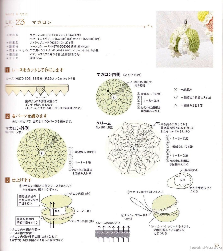 Вязаные проекты с текстильным кружевом = Hamanaka 2010 Lace&Knit kr