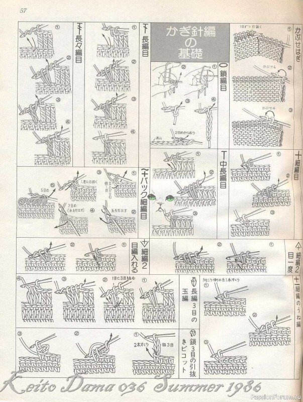 Раритетное издание = Keito Dama 1986-036 " Я люблю лето "