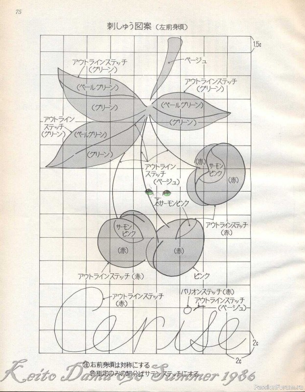 Раритетное издание = Keito Dama 1986-036 " Я люблю лето "