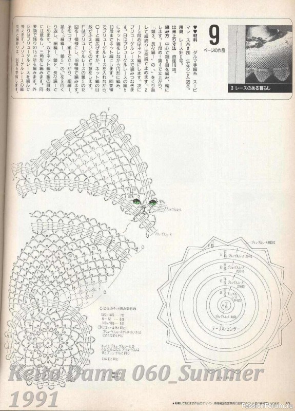 Раритетное издание = Летние модели от Keito Dama 1991-060