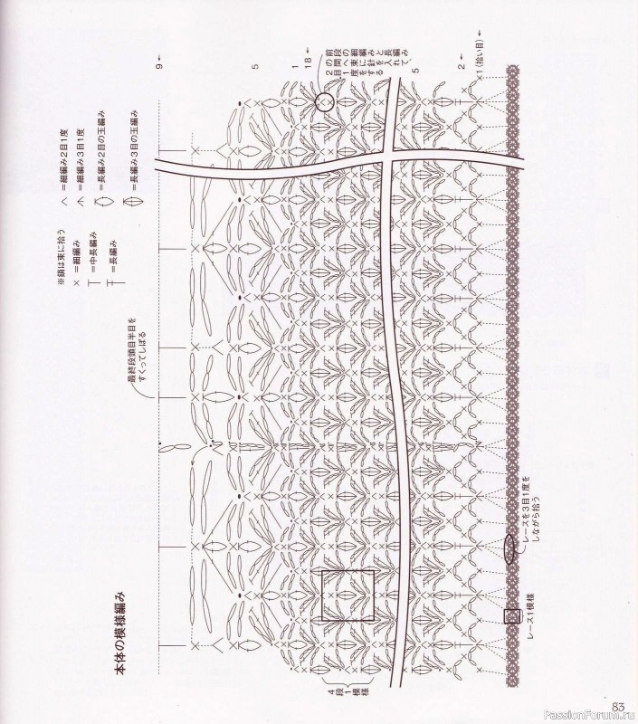 Вязаные проекты с текстильным кружевом = Hamanaka 2010 Lace&Knit kr