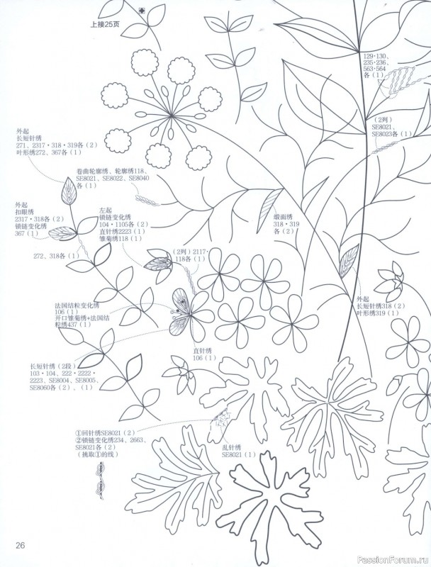 Вышивальные проекты = Herb Embroidery on Linen Vol 2 - 2013
