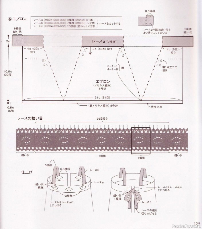 Вязаные проекты с текстильным кружевом = Hamanaka 2010 Lace&Knit kr