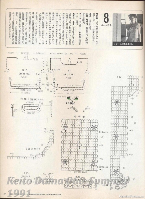 Раритетное издание = Летние модели от Keito Dama 1991-060