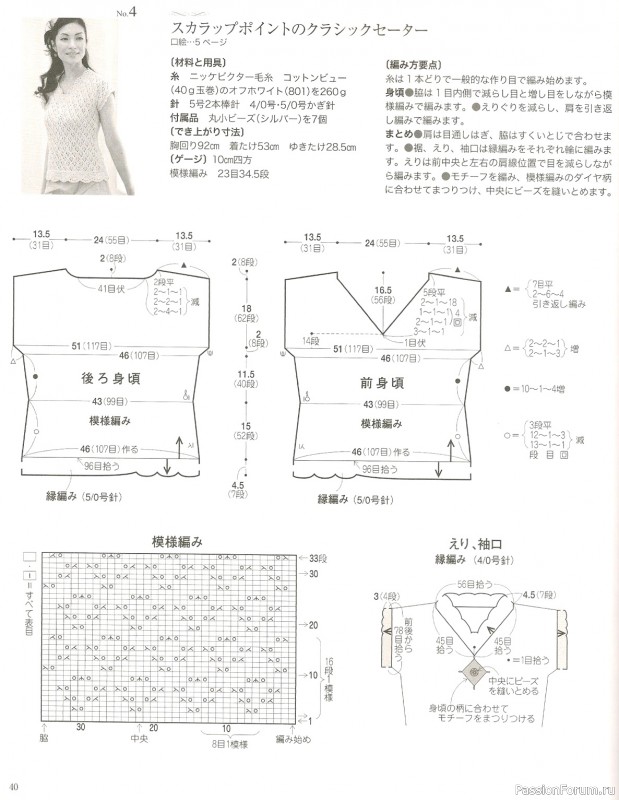 Вязаные проекты = Spring Summer Knit 2010 kr