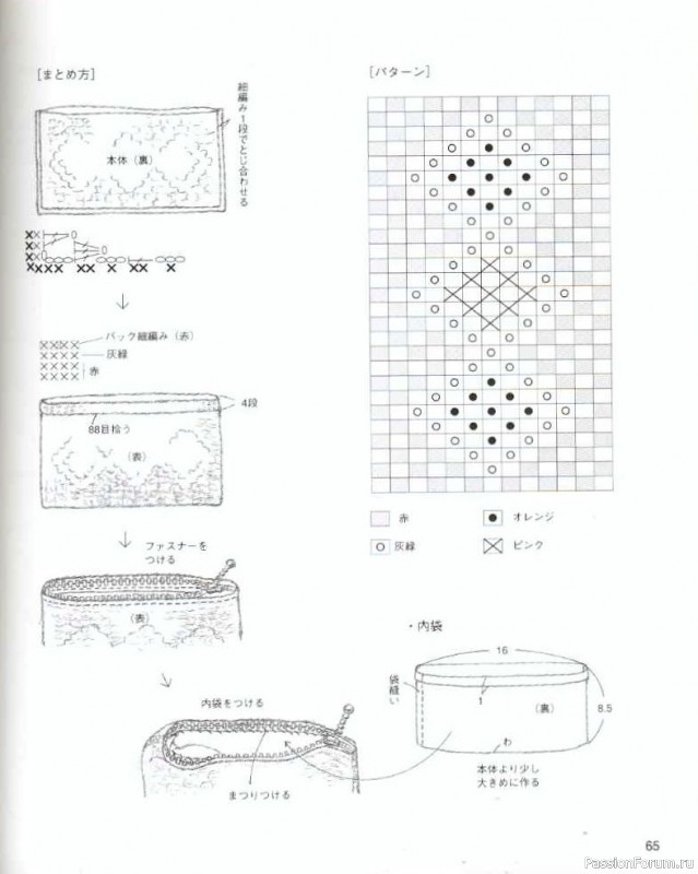 Вязаные проекты = Estonian Lace 2009 sp-kr
