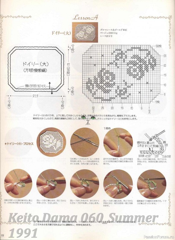 Раритетное издание = Летние модели от Keito Dama 1991-060