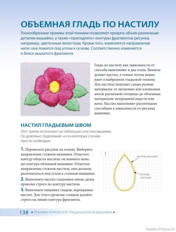 Самоучитель = Корейская вышивка от А до Я. Часть 2