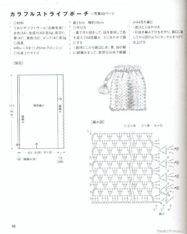 Вязаные проекты = Estonian Lace 2009 sp-kr