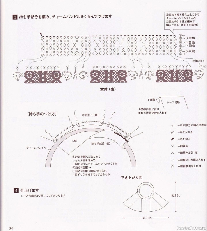 Вязаные проекты с текстильным кружевом = Hamanaka 2010 Lace&Knit kr