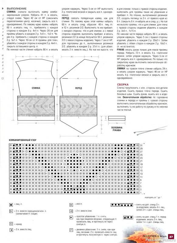 Раритетное издание = Золушkа вяжеt 297-2011-05