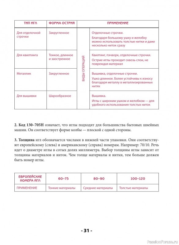 Швейная машина станет вашим лучшим другом! = Часть 1