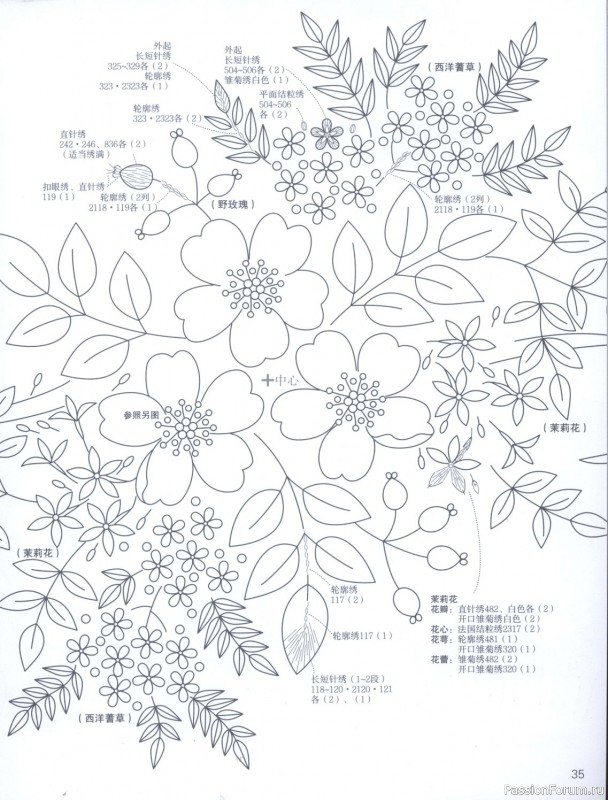Вышивальные проекты = Herb Embroidery on Linen Vol 2 - 2013