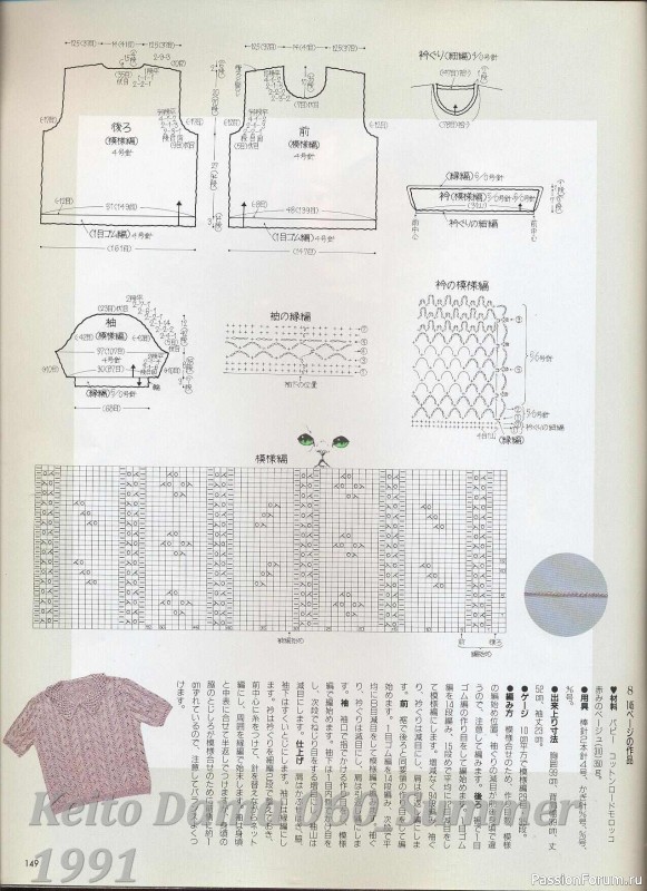 Раритетное издание = Летние модели от Keito Dama 1991-060