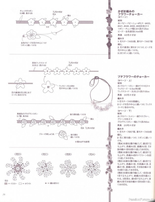 Вязаные проекты от Book on Lovelly Knitting 2006 sp-kr