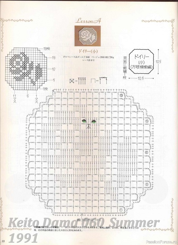 Раритетное издание = Летние модели от Keito Dama 1991-060