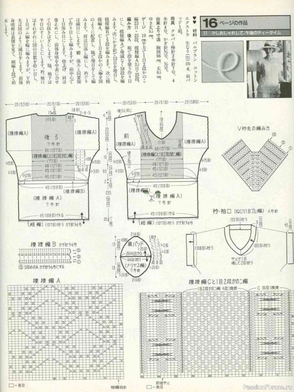 Раритетное издание = Keito Dama 1988-045 ( модели с ирландским кружевом )