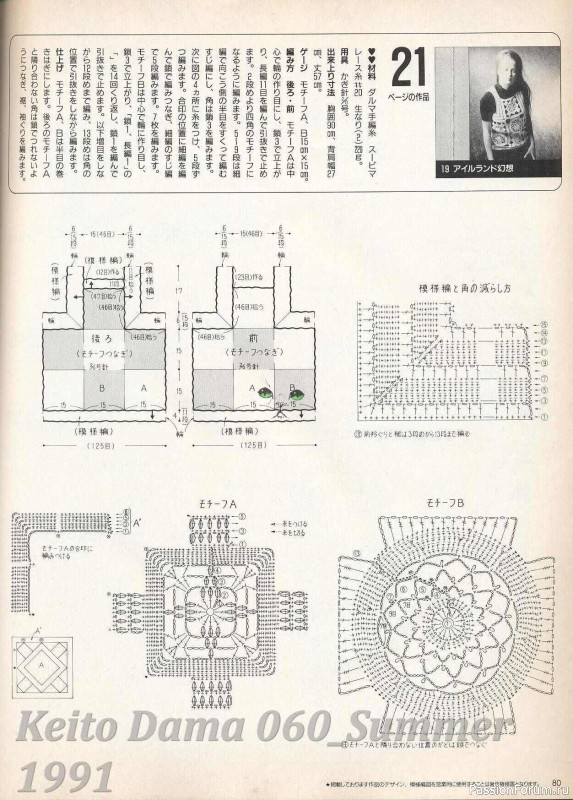 Раритетное издание = Летние модели от Keito Dama 1991-060