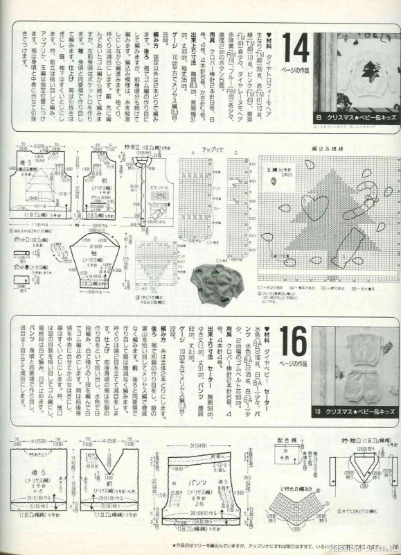 Ностальгический вайб эпохи .... от Keito Dama 1988-047