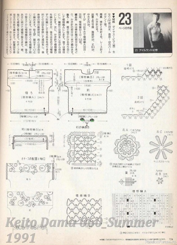 Раритетное издание = Летние модели от Keito Dama 1991-060