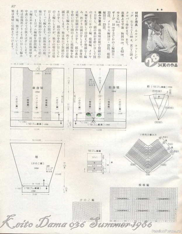 Раритетное издание = Keito Dama 1986-036 " Я люблю лето "