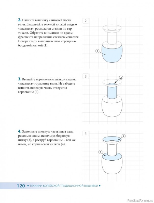 Самоучитель = Корейская вышивка от А до Я. Часть 2