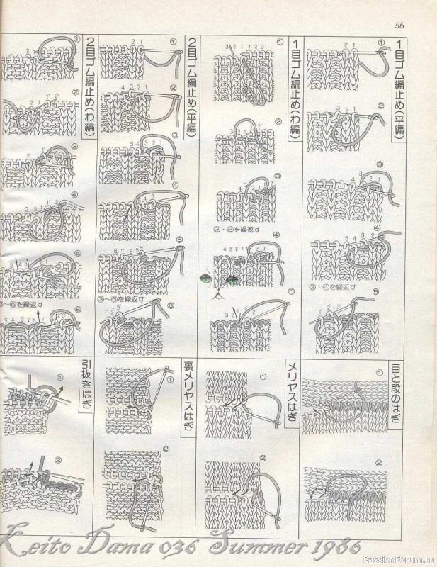 Раритетное издание = Keito Dama 1986-036 " Я люблю лето "