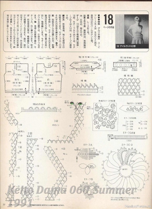 Раритетное издание = Летние модели от Keito Dama 1991-060