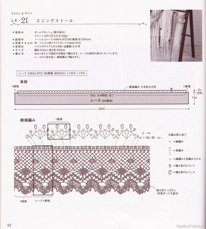 Вязаные проекты с текстильным кружевом = Hamanaka 2010 Lace&Knit kr