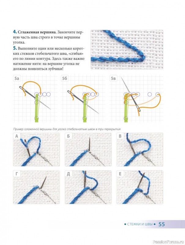 ����������� = ��������� ������� �� � �� �. ����� 1
