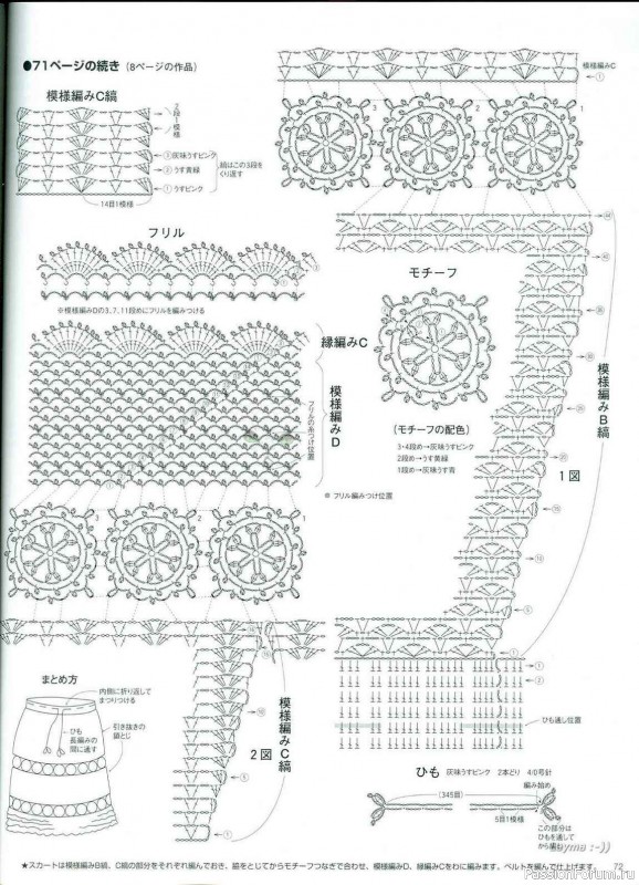 Вязаные проекты ... от Keito Dama 2007-134