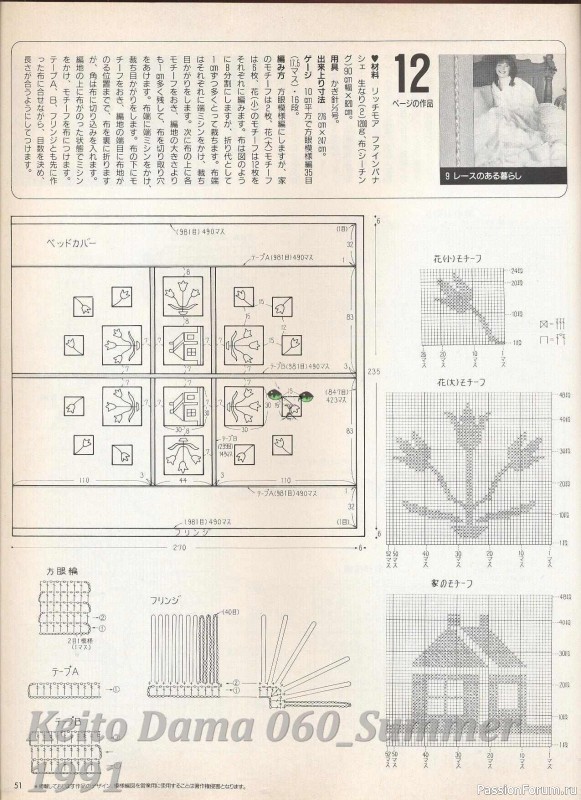 Раритетное издание = Летние модели от Keito Dama 1991-060