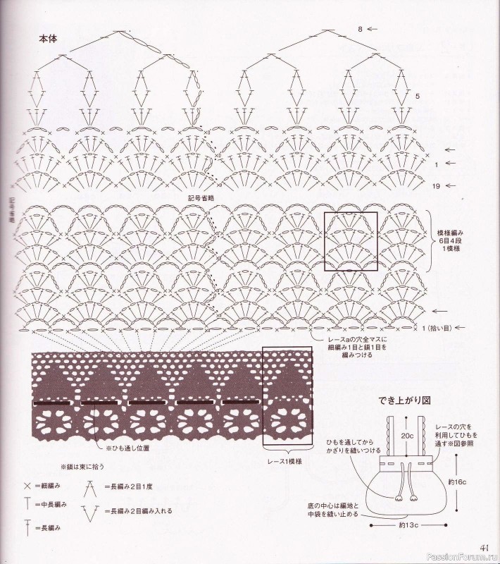 Вязаные проекты с текстильным кружевом = Hamanaka 2010 Lace&Knit kr
