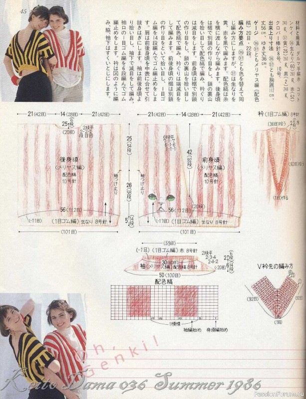Раритетное издание = Keito Dama 1986-036 " Я люблю лето "