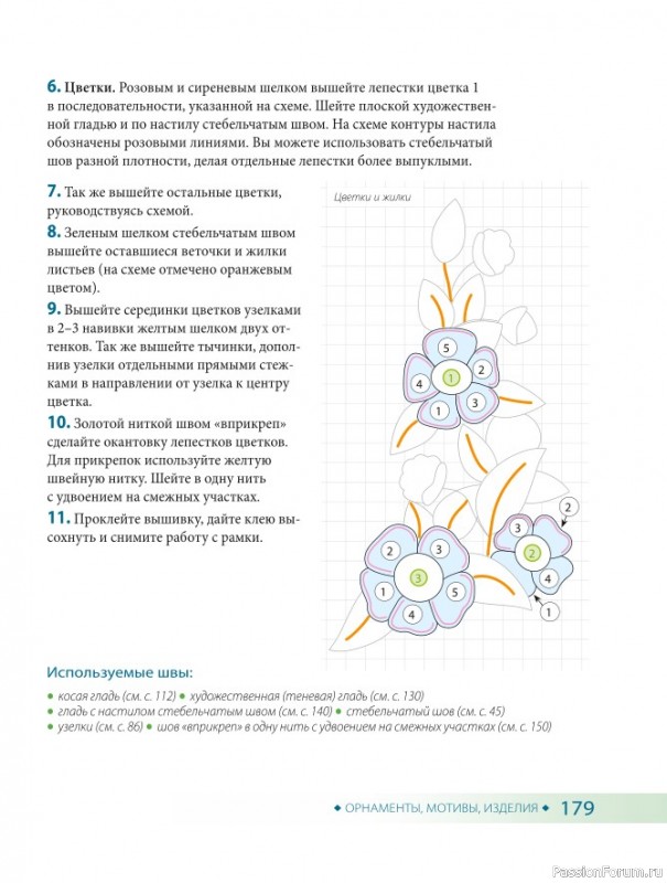 Самоучитель = Корейская вышивка от А до Я. Часть 2