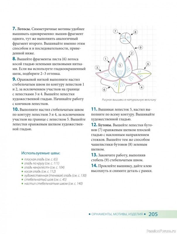 Самоучитель = Корейская вышивка от А до Я. Часть 2