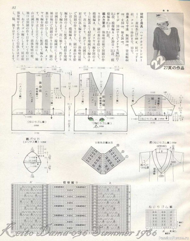 Раритетное издание = Keito Dama 1986-036 " Я люблю лето "