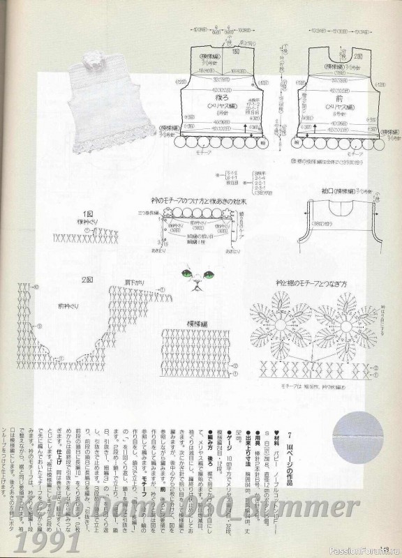 Раритетное издание = Летние модели от Keito Dama 1991-060