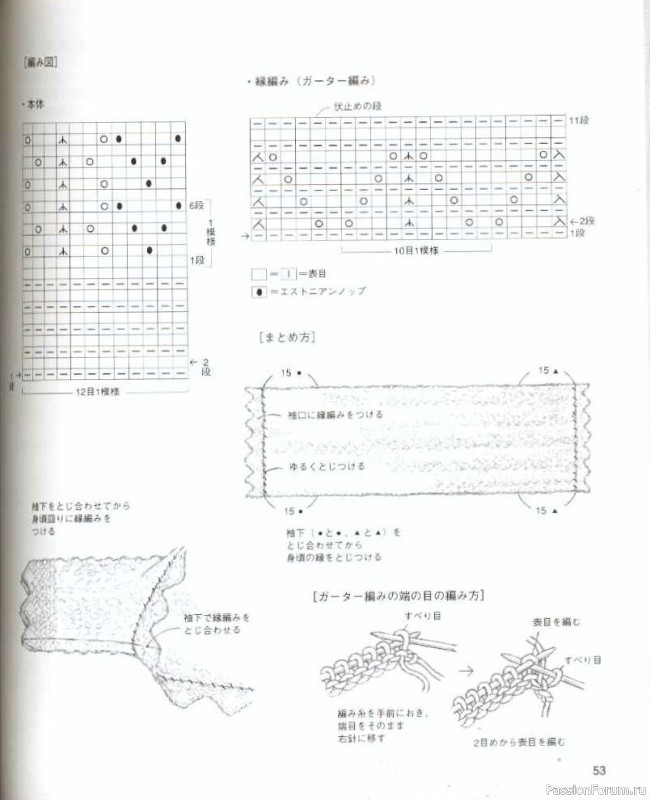 Вязаные проекты = Estonian Lace 2009 sp-kr