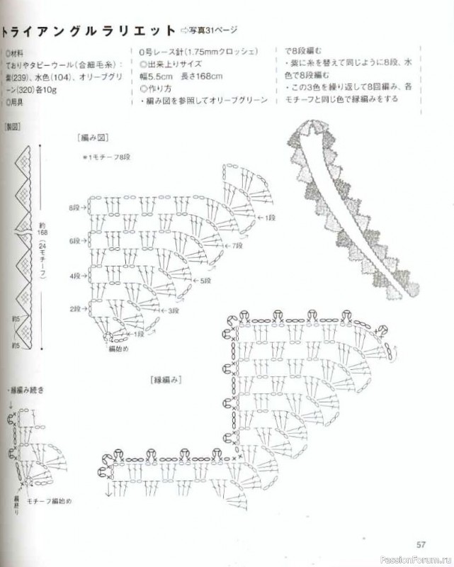 Вязаные проекты = Estonian Lace 2009 sp-kr