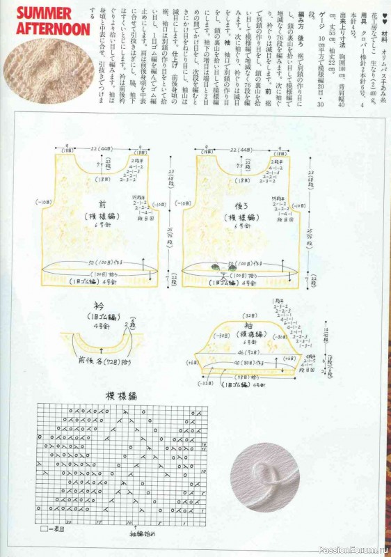 Раритетное издание = Keito Dama 1988-045 ( модели с ирландским кружевом )